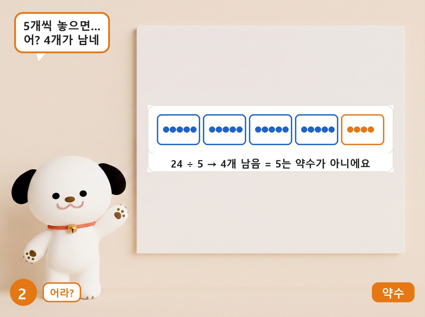 2쪽 흔한 오개념 장면